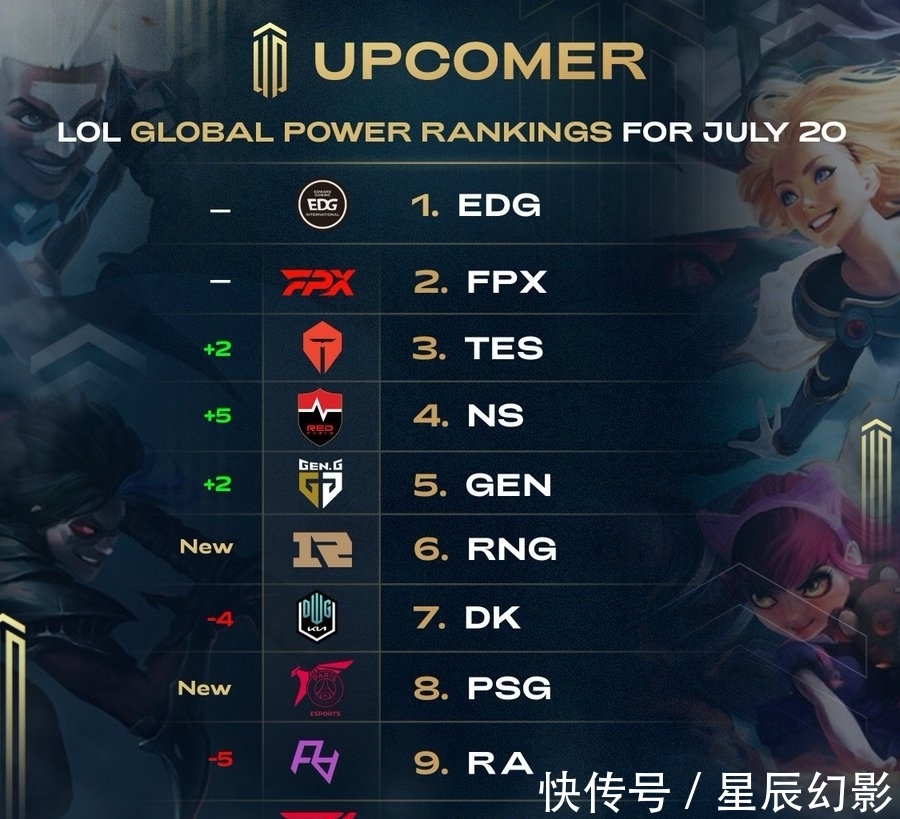 赢得了大家
