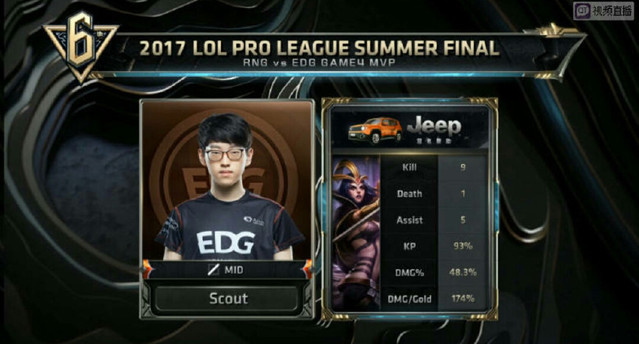 莱万多夫斯 莱万多夫斯