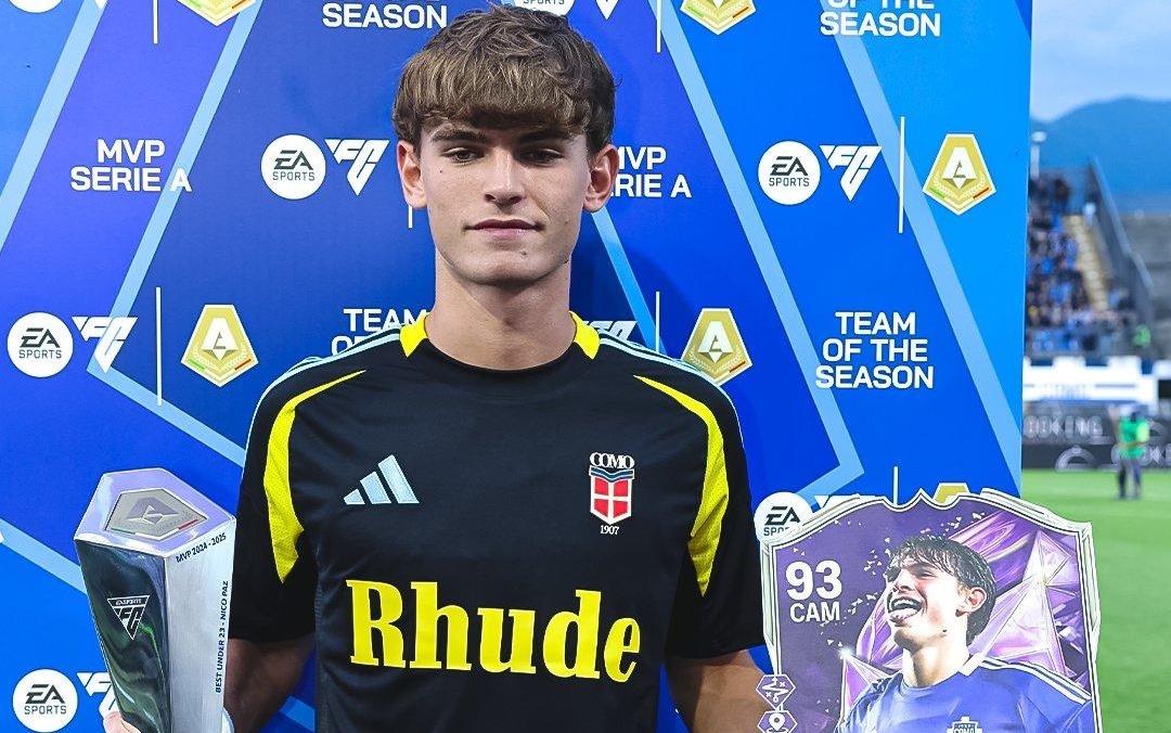 轮转和高度 轮转和高度