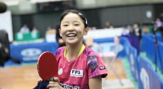 當前的運營 當前的運營